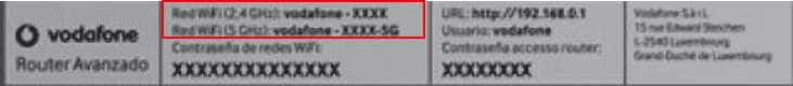 Pegatina nombre de red WiFi del router Technicolor CGA4233