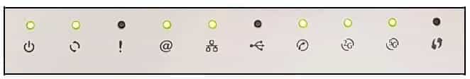 Luces del router Sercomm FG824CD