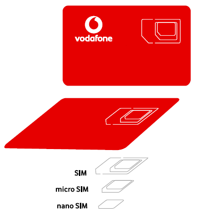 Vodafone 3in1 De Prepago Tarjeta estándar + Micro + Nano 