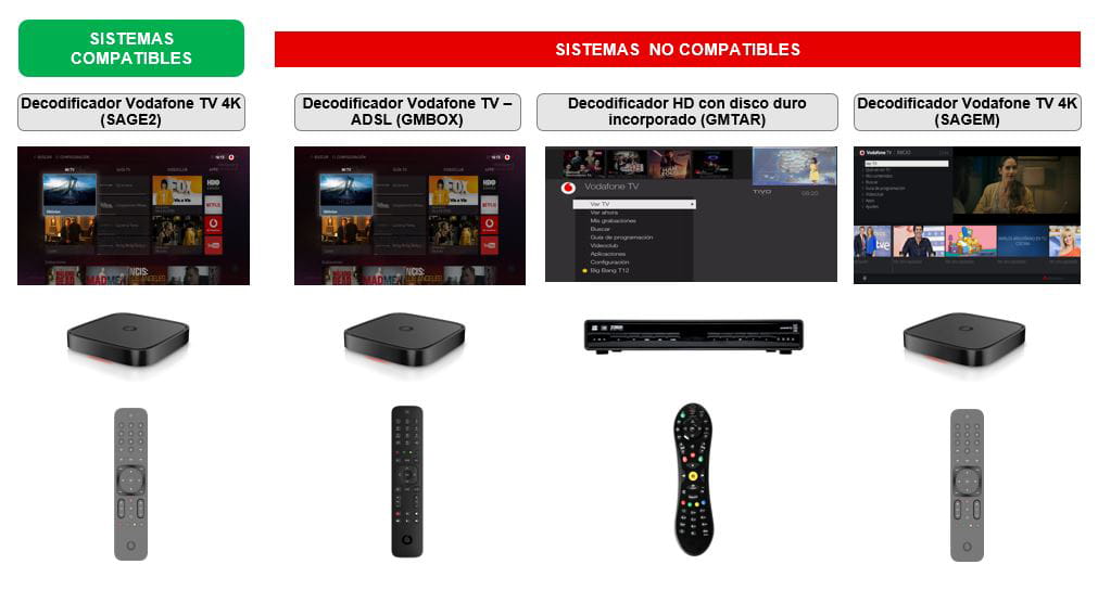 Imagen-compatibilidad-mandos