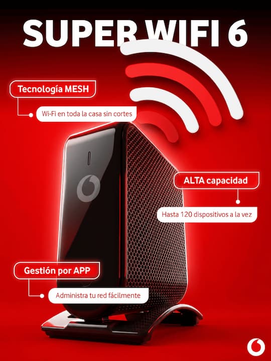 Infografía de Vodafone sobre Super WiFi 6. Muestra el dispositivo y destaca la tecnología MESH para tener Wi-Fi en toda la casa sin cortes, la conexión de hasta 120 dispositivos y la gestión de la red desde una app.