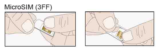 Imagen ejemplo como abrir la microSIM