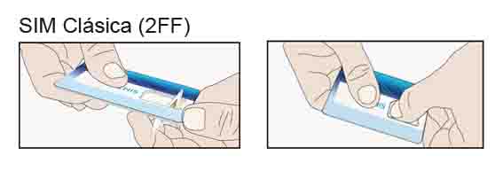 Imagen ejemplo como abrir la SIM