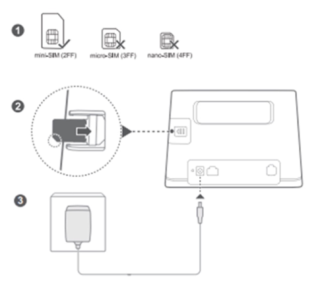 Cómo funciona el router 4G Huawei B311N | Ayuda Vodafone Particulares